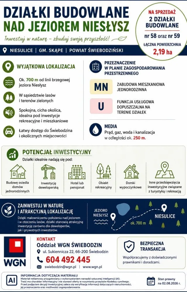 Grunt budowlany jednorodzinny na  sprzedaż Niesulice - Działka inwestycyjna dla dewelopera